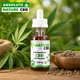 Full Spectrum CBD Oil for Pets thumbnail