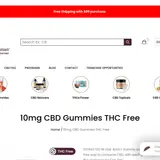 CBD Gummies THC Free thumbnail
