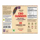 CBD Gummies THC Free thumbnail