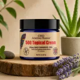 CBD Topical Cream thumbnail