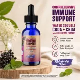 CBDA CBGA Extract thumbnail