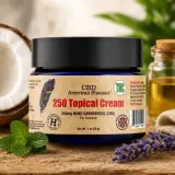 THC Free CBD Topical Cream thumbnail