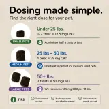 CBD Pet Treats thumbnail