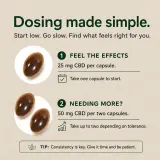 CBD Softgels thumbnail