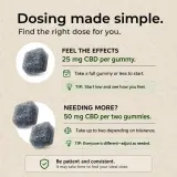 Original CBD Gummies thumbnail