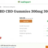 CBD Gummies thumbnail