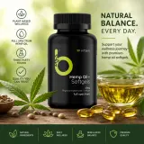 Fundamental Full Spectrum CBD Softgels thumbnail