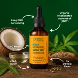 CBD Oil for Pets thumbnail