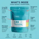 Full Spectrum CBD Gummies thumbnail