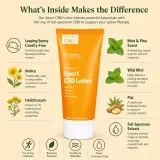 Sport CBD Lotion thumbnail