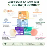 CBD Bath Bombs thumbnail