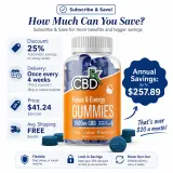 CBD Gummies for Focus & Energy thumbnail