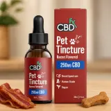 CBD Oil for Cats thumbnail