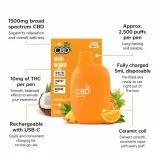 Maui Wowie THC Vape Pen thumbnail