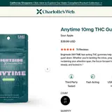 Anytime THC Gummies thumbnail