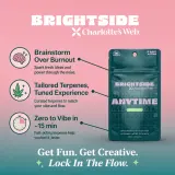 Anytime THC Gummies Sour Apple thumbnail