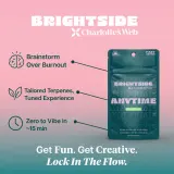 Anytime THC Gummies thumbnail