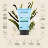 CBD Cream thumbnail