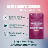 Daytime THC Gummies thumbnail