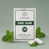 CBD Chewing Gum thumbnail