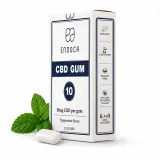 CBD Chewing Gum thumbnail