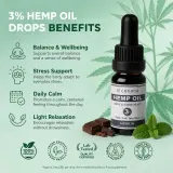 Chocolate Mint Oil thumbnail