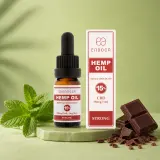 Mint CBD Oil thumbnail