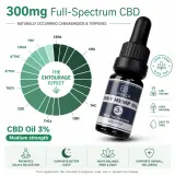 RAW CBD Oil thumbnail