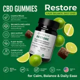 Restore Gummies thumbnail