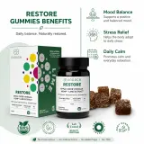Restore Gummies thumbnail