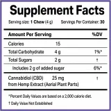 Anytime Gummies thumbnail