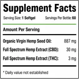 Everyday Ease Softgels thumbnail