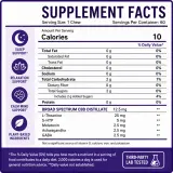 Sleep Gummies thumbnail