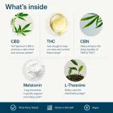 THC+ Sleep Gummies thumbnail