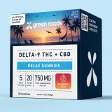 Raspberry Haze Relax Gummies thumbnail