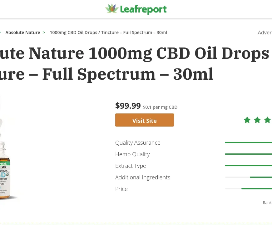 Absolute Nature CBD Oil Drops / Tincture image 2