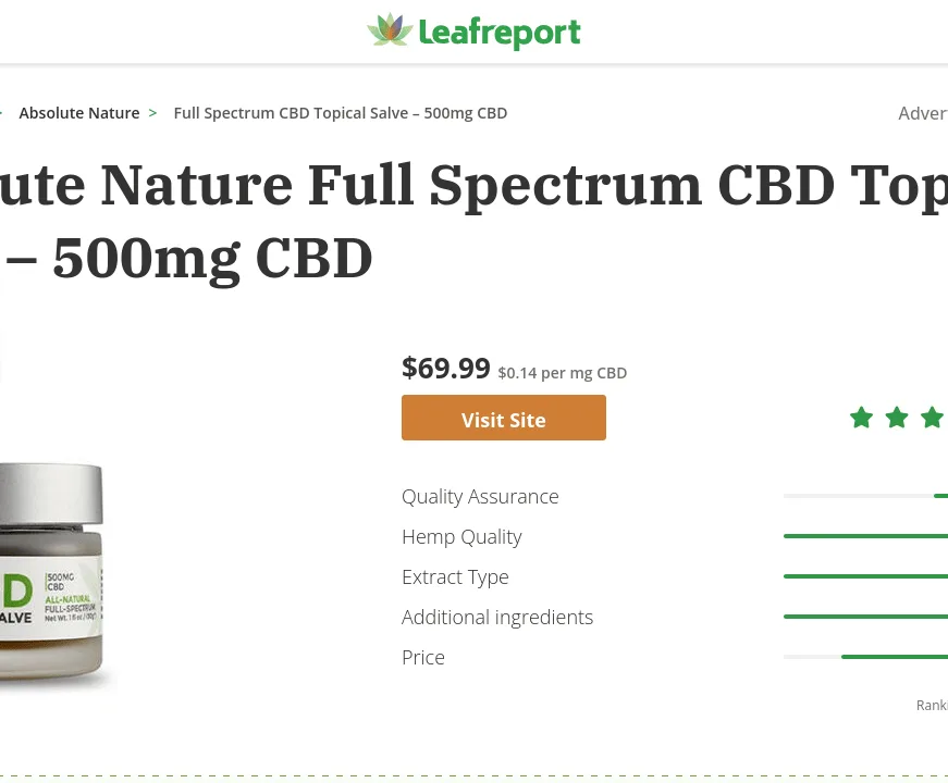 Absolute Nature Full Spectrum CBD Topical Salve image 2