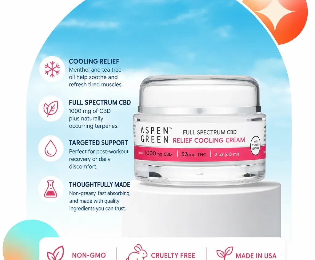Aspen Green Relief Full Spectrum CBD Cooling Cream