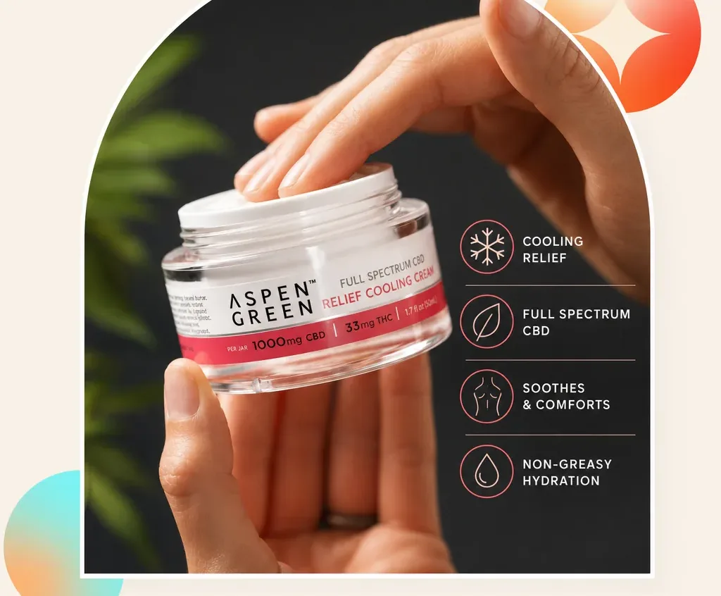 Aspen Green Relief Full Spectrum CBD Cooling Cream image 3