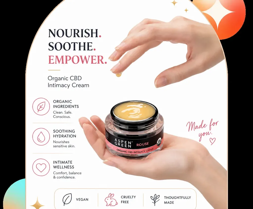 Aspen Green Rouse Organic Full Spectrum CBD Intimacy Cream image 2