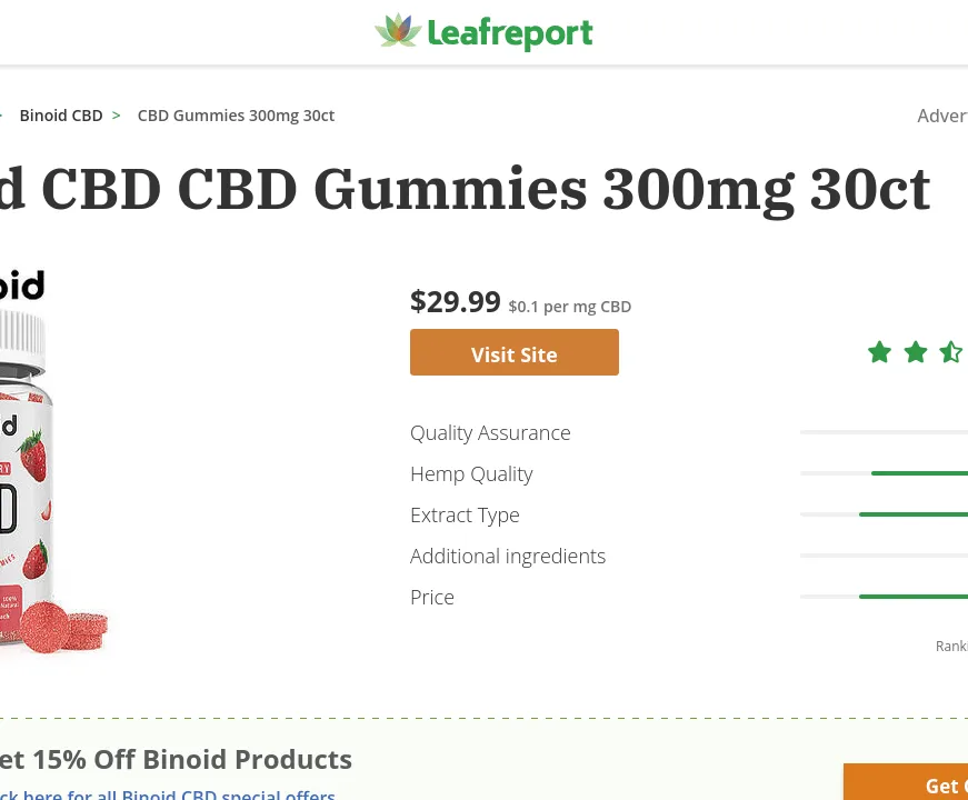 Binoid CBD Gummies image 2