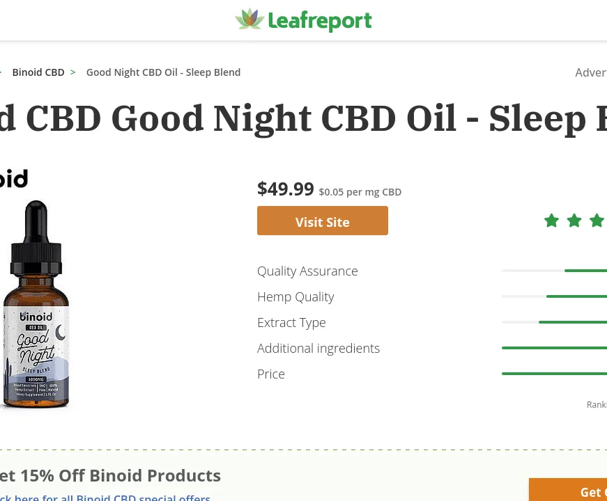 Binoid CBD Good Night CBD Oil - Sleep Blend image 2
