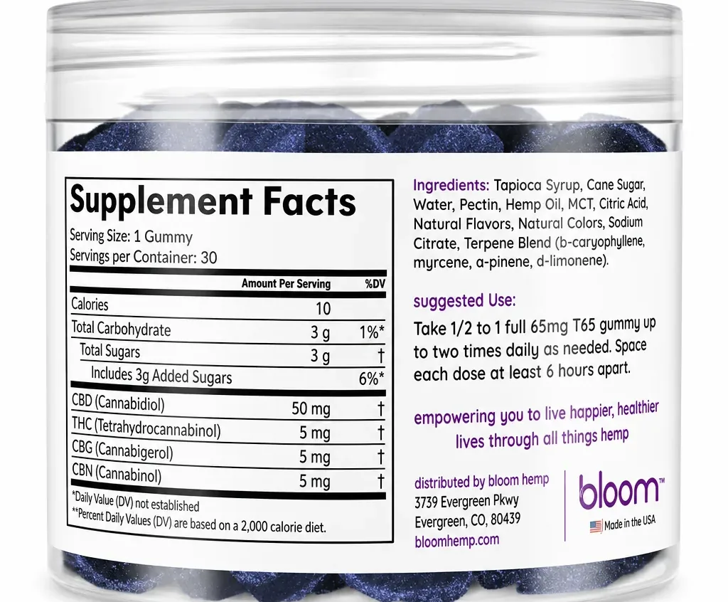 Bloom Hemp Advanced T65 Gummies image 2