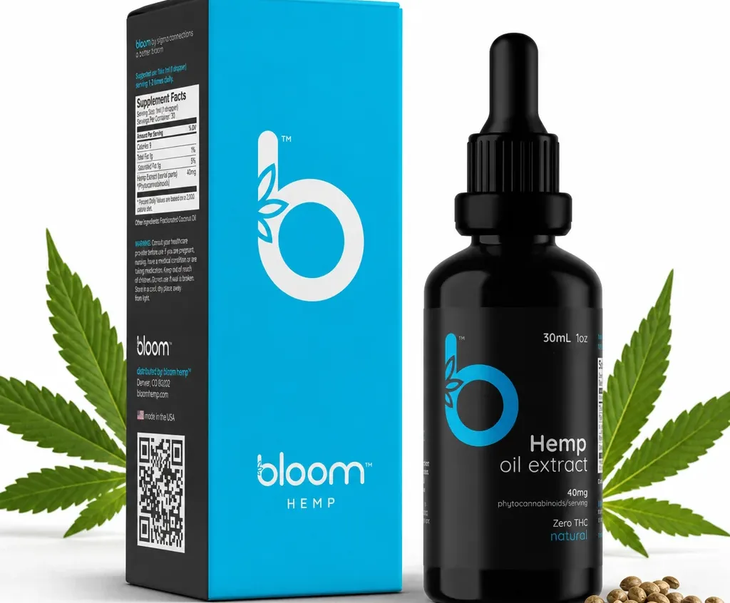 Bloom Hemp Fundamental Zero THC Natural Tincture
