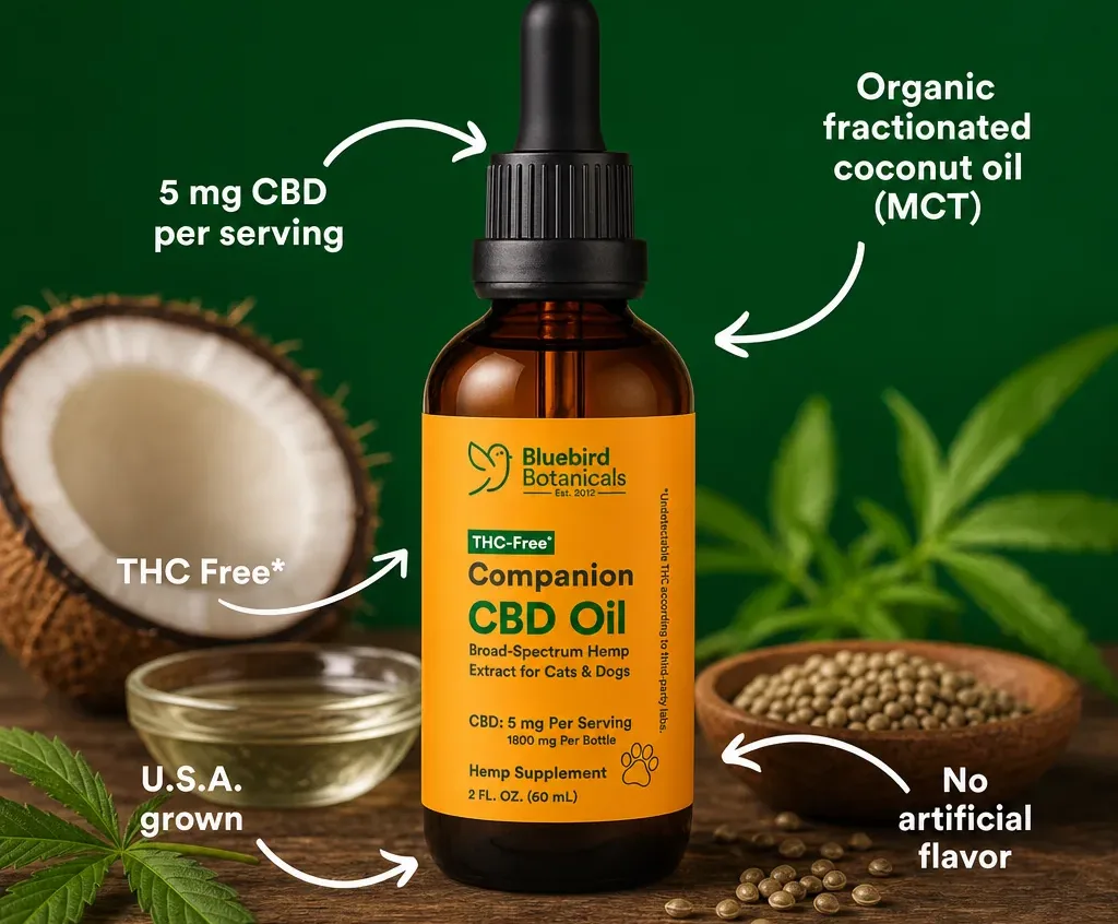 Bluebird Botanicals CBD Oil for Pets image 2