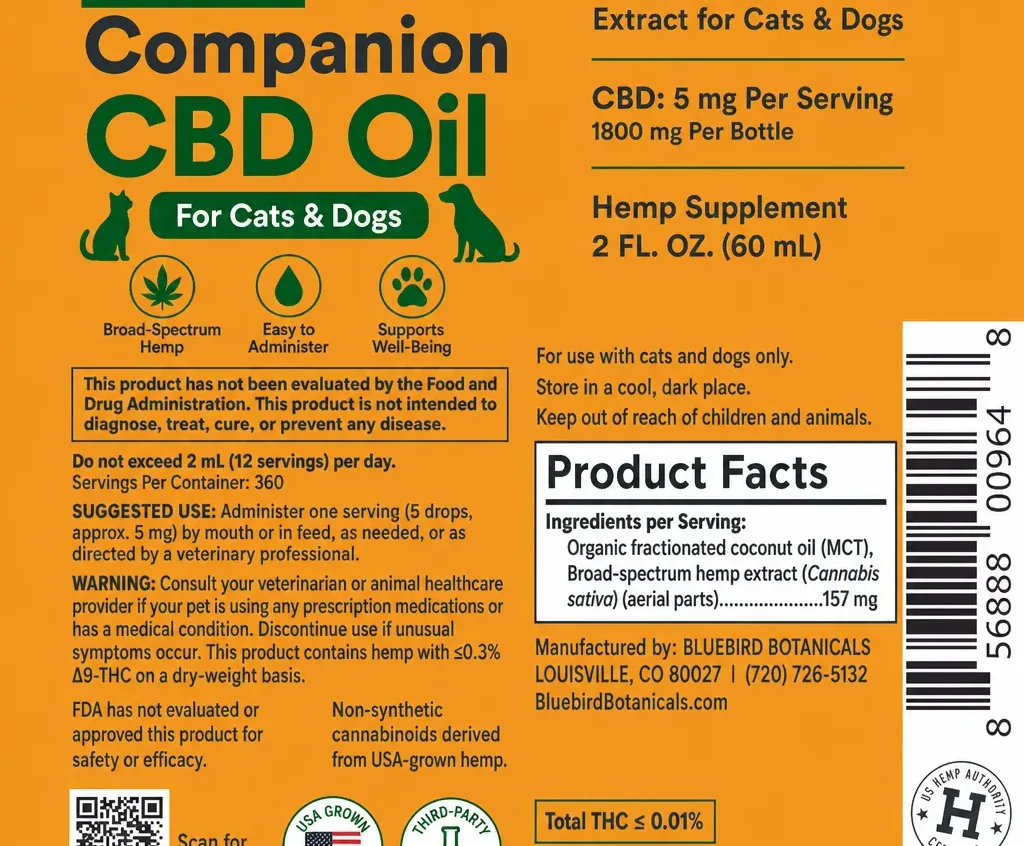 Bluebird Botanicals CBD Oil for Pets image 3