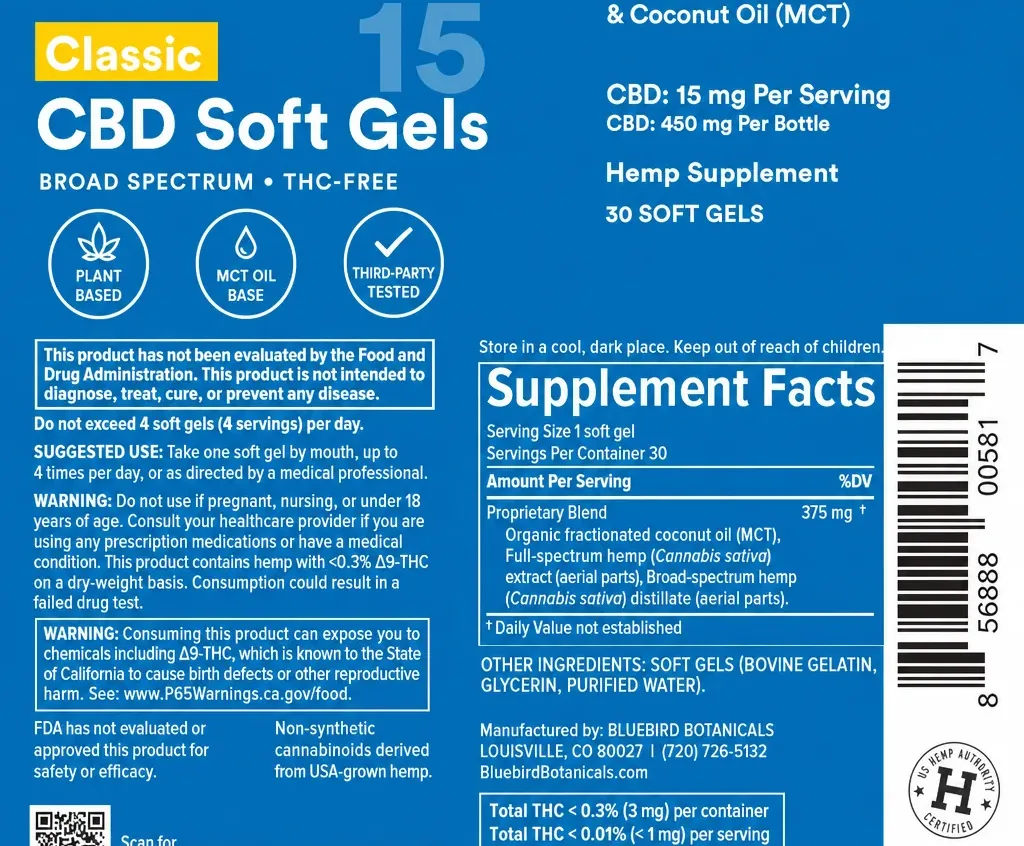 Bluebird Botanicals Classic CBD Oil Soft Gels image 2