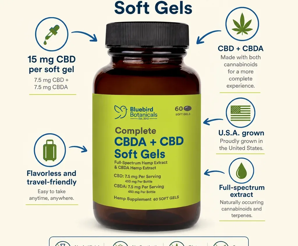 Bluebird Botanicals Complete CBDA + CBD Oil Soft Gels image 5