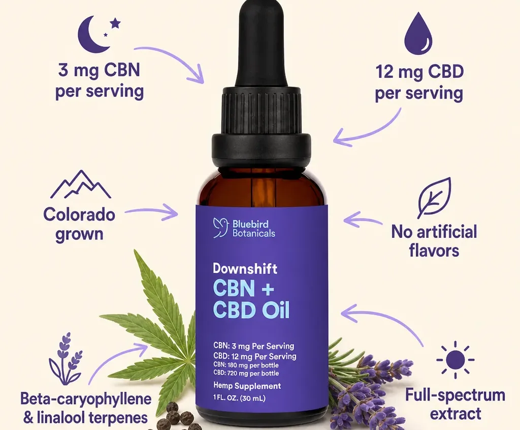 Bluebird Botanicals Downshift CBN + CBD Oil image 2