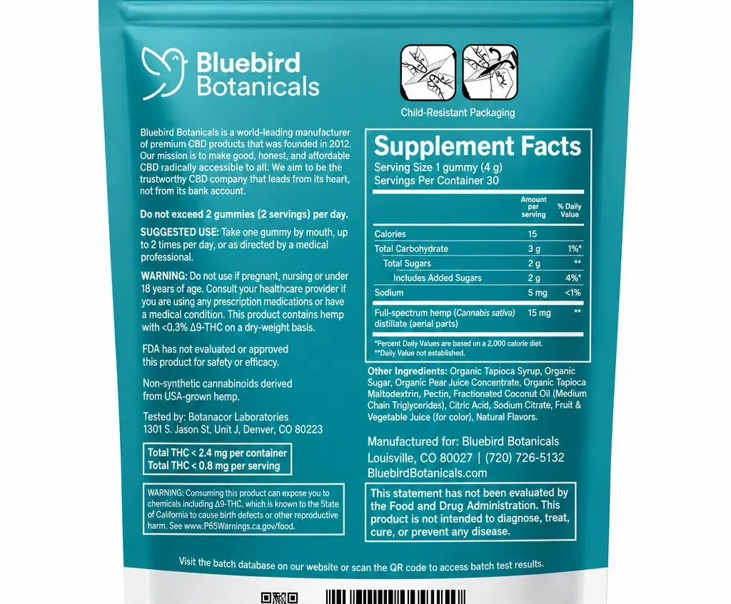 Bluebird Botanicals Full Spectrum CBD Gummies image 2
